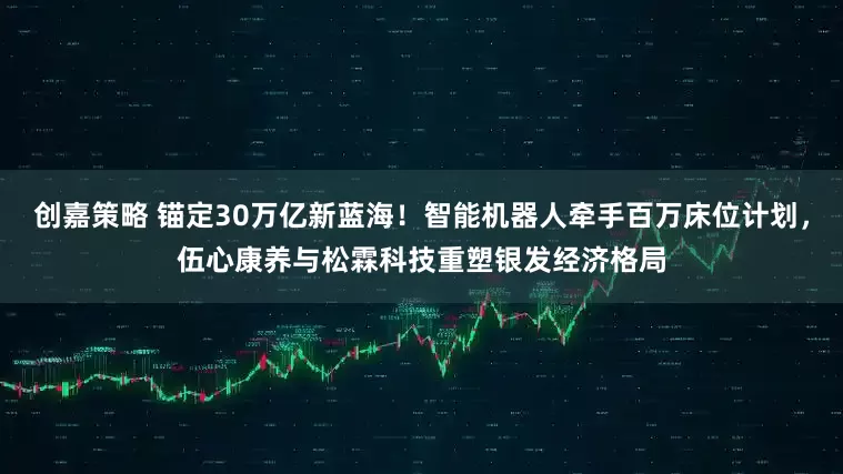 创嘉策略 锚定30万亿新蓝海！智能机器人牵手百万床位计划，伍心康养与松霖科技重塑银发经济格局